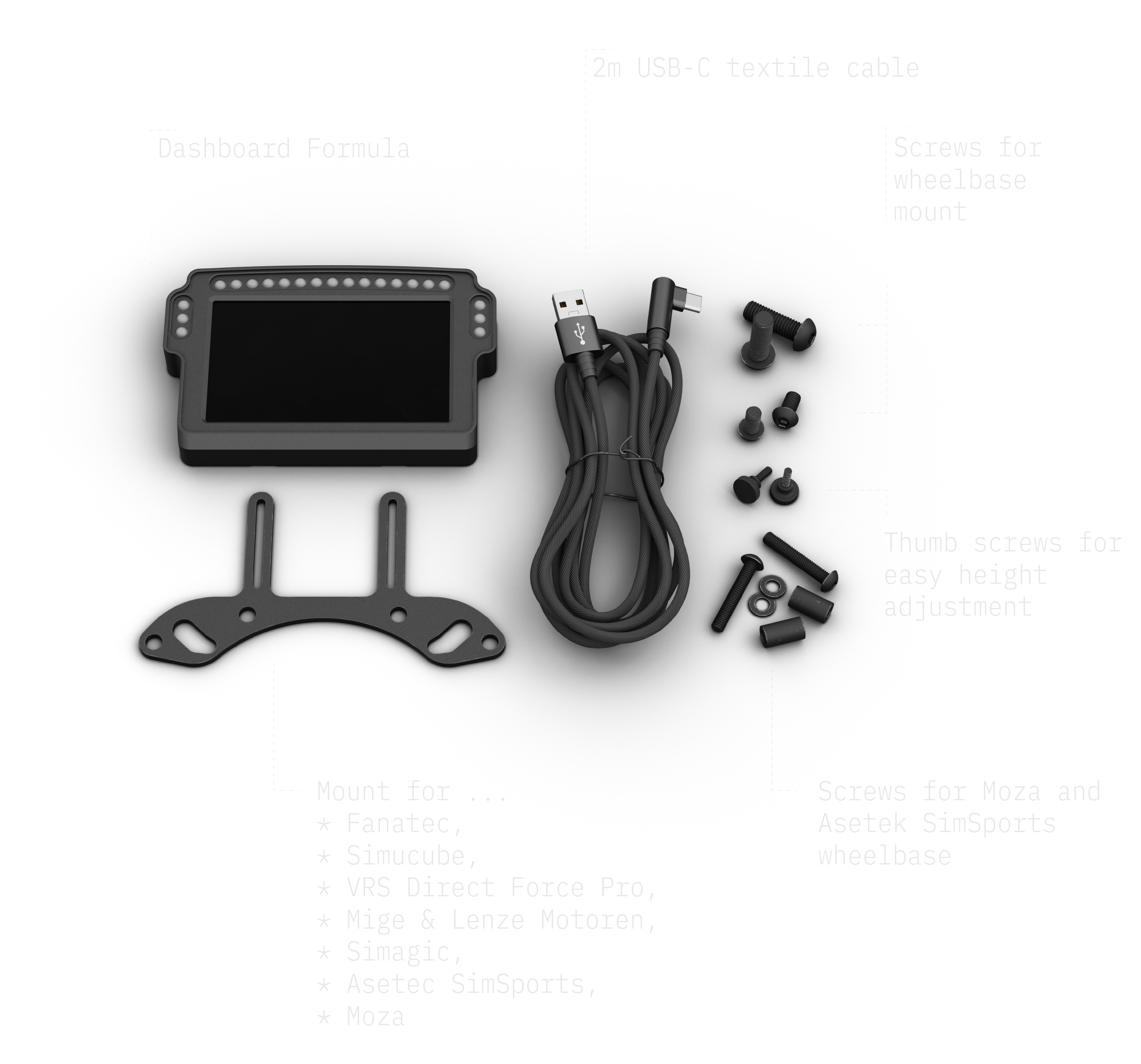 Dashboard Formula